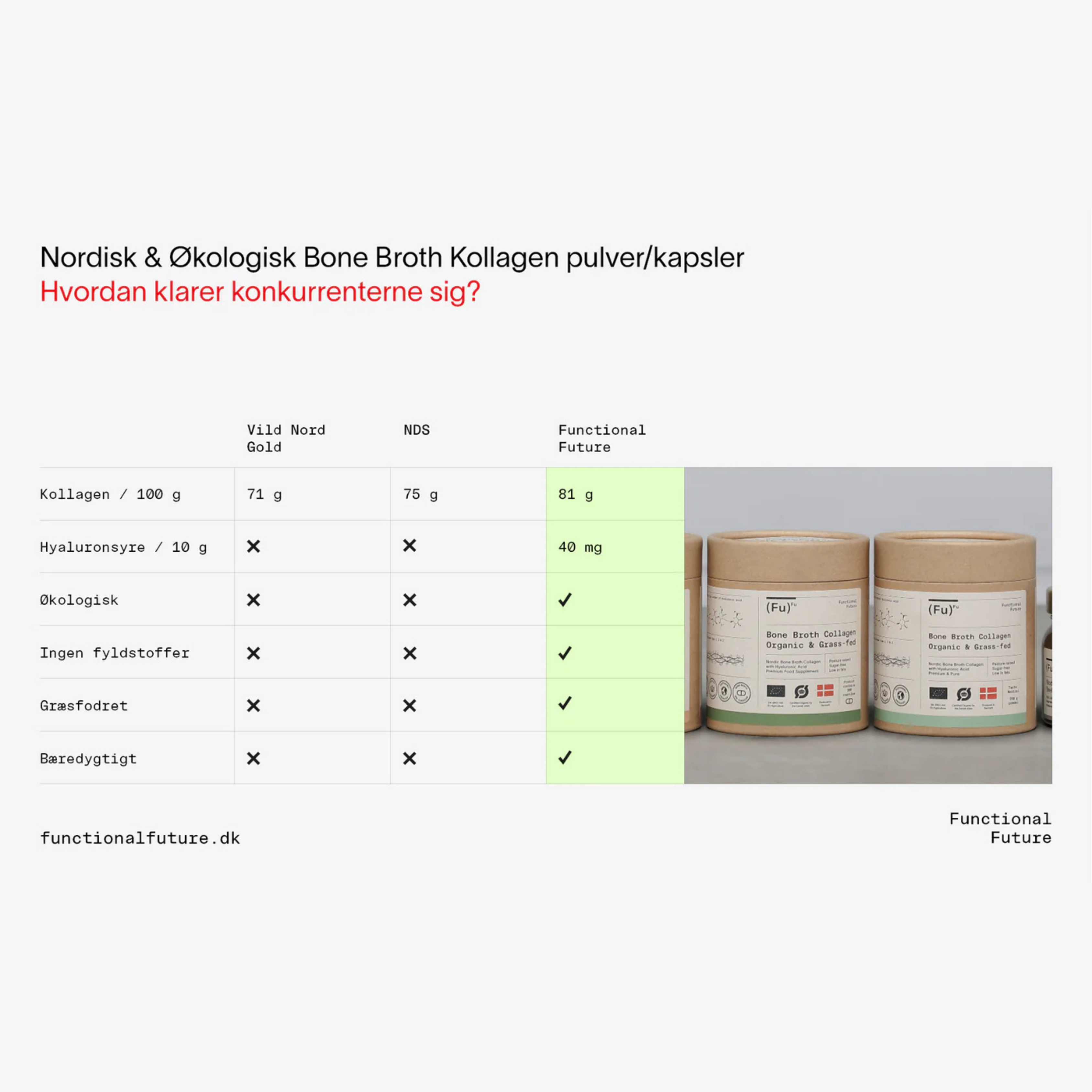 Bio Bone Broth Kollagen