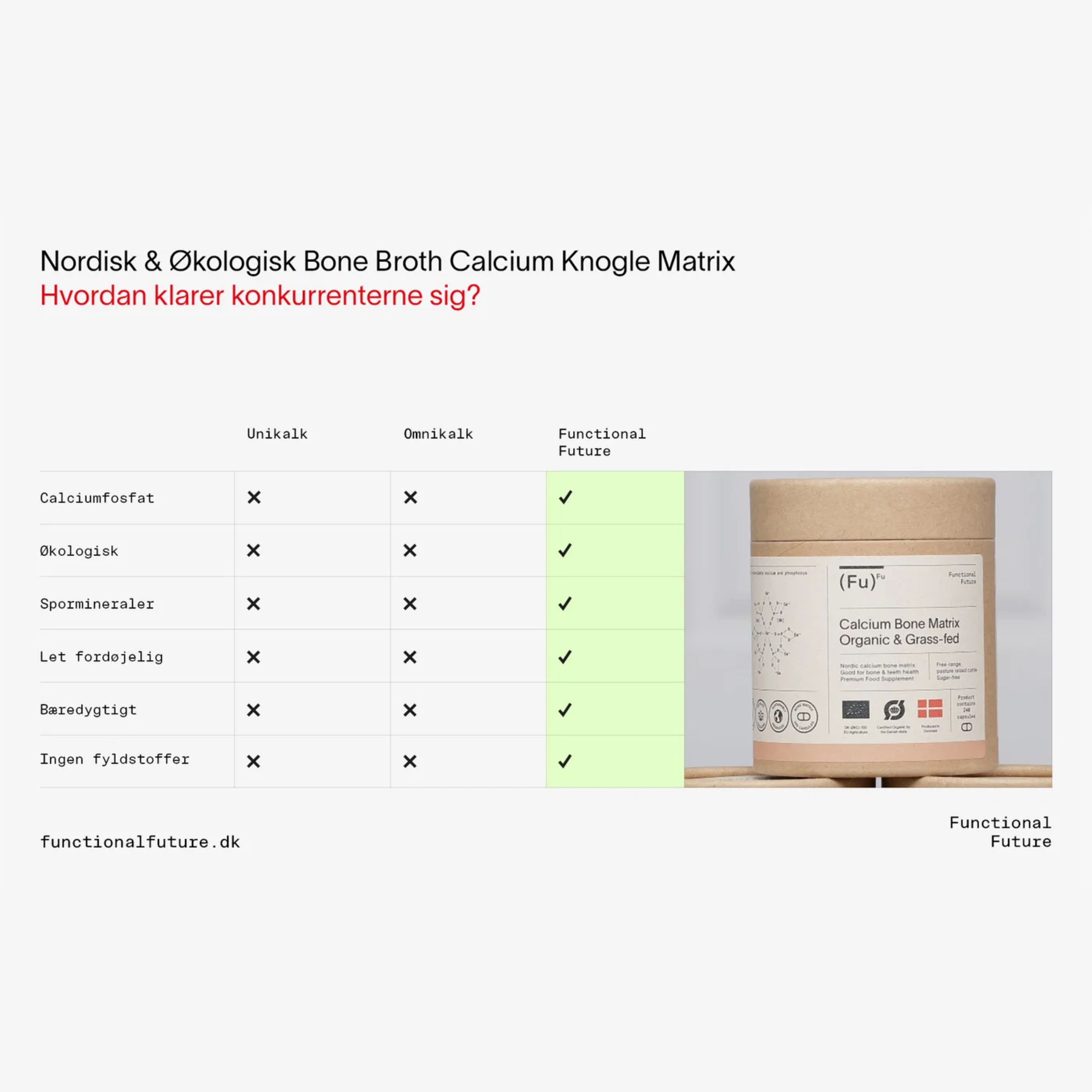 Bio Calcium Knochenmatrix