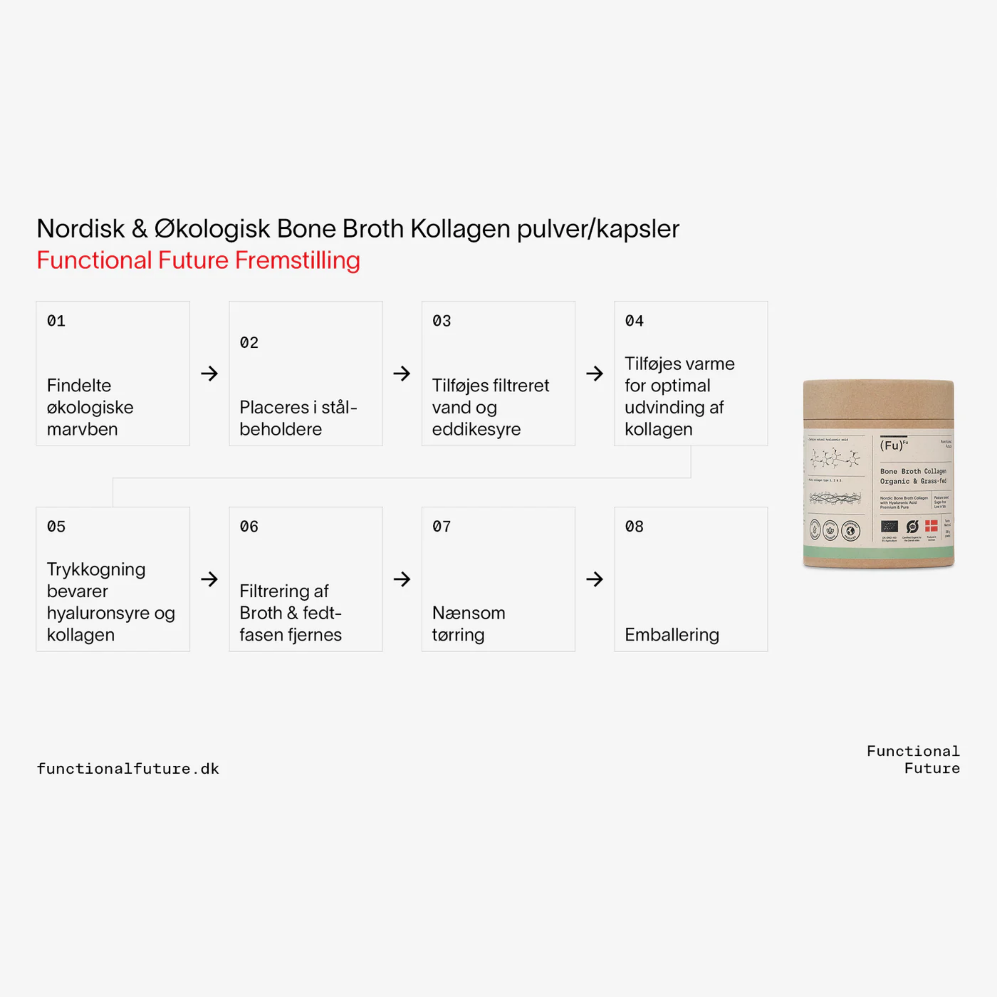 Bio Bone Broth Kollagen
