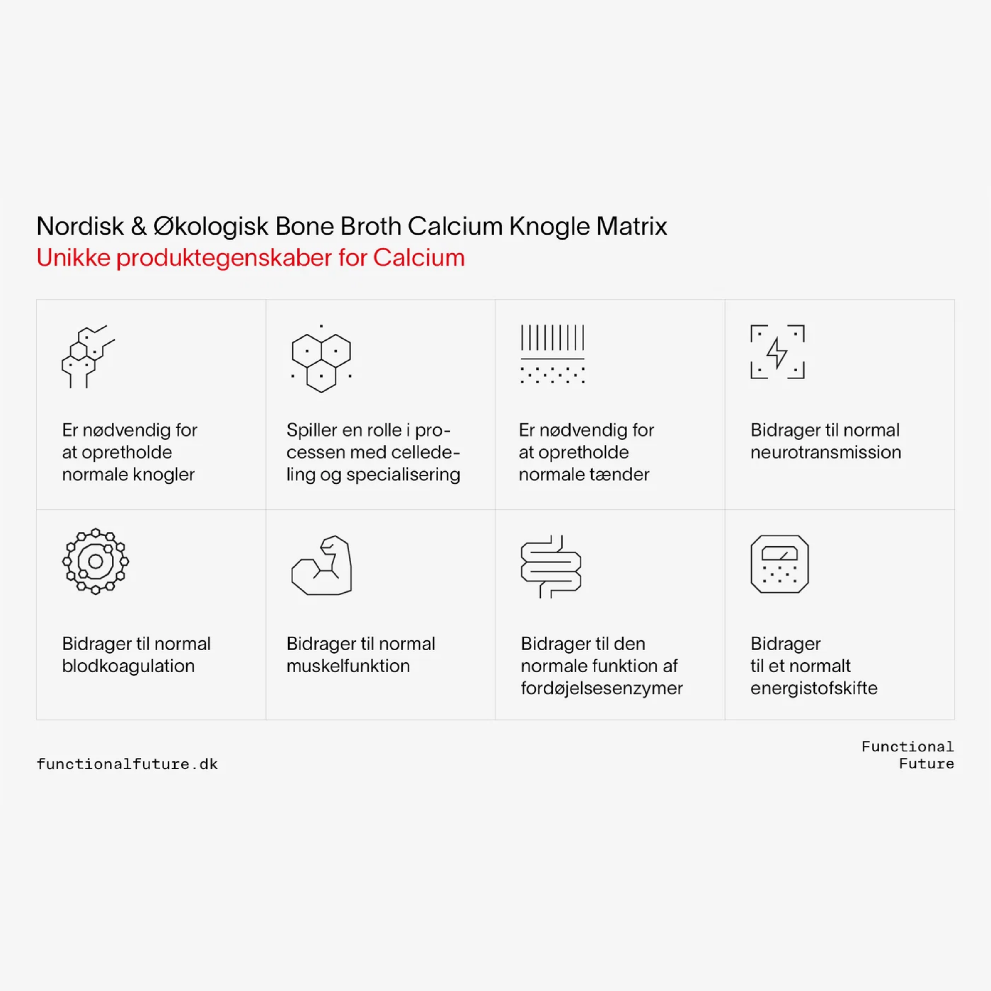 Bio Calcium Knochenmatrix