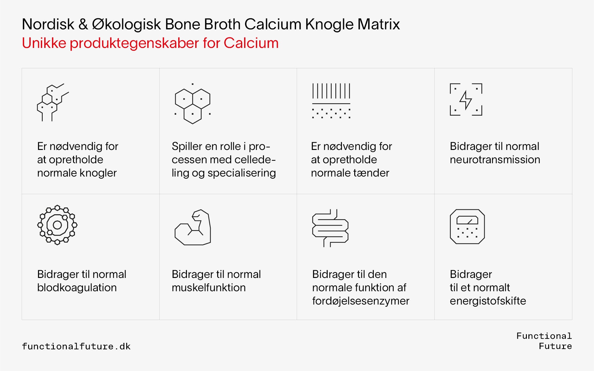 Organische Kalzium-Knochenmatrix