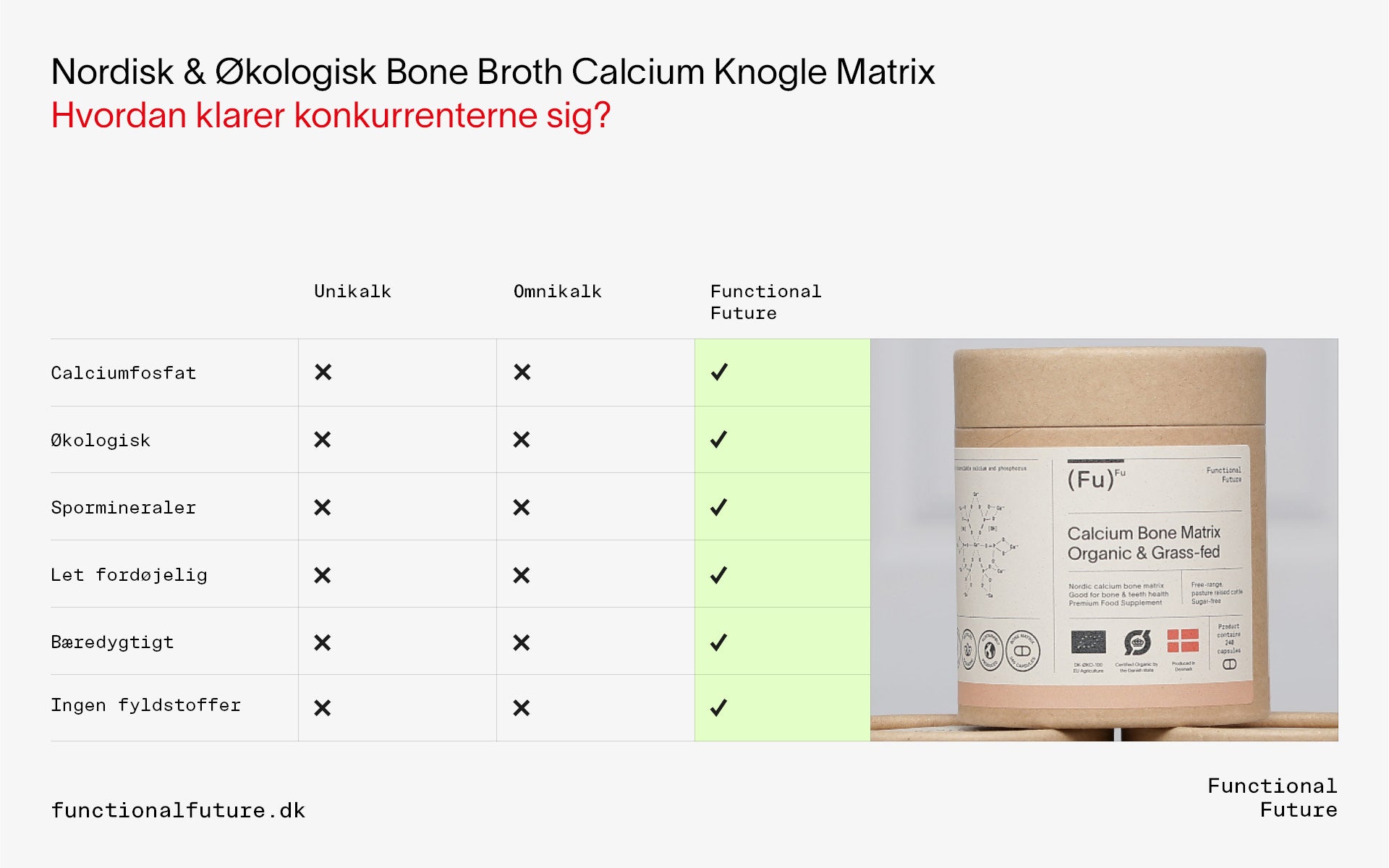 Organische Kalzium-Knochenmatrix