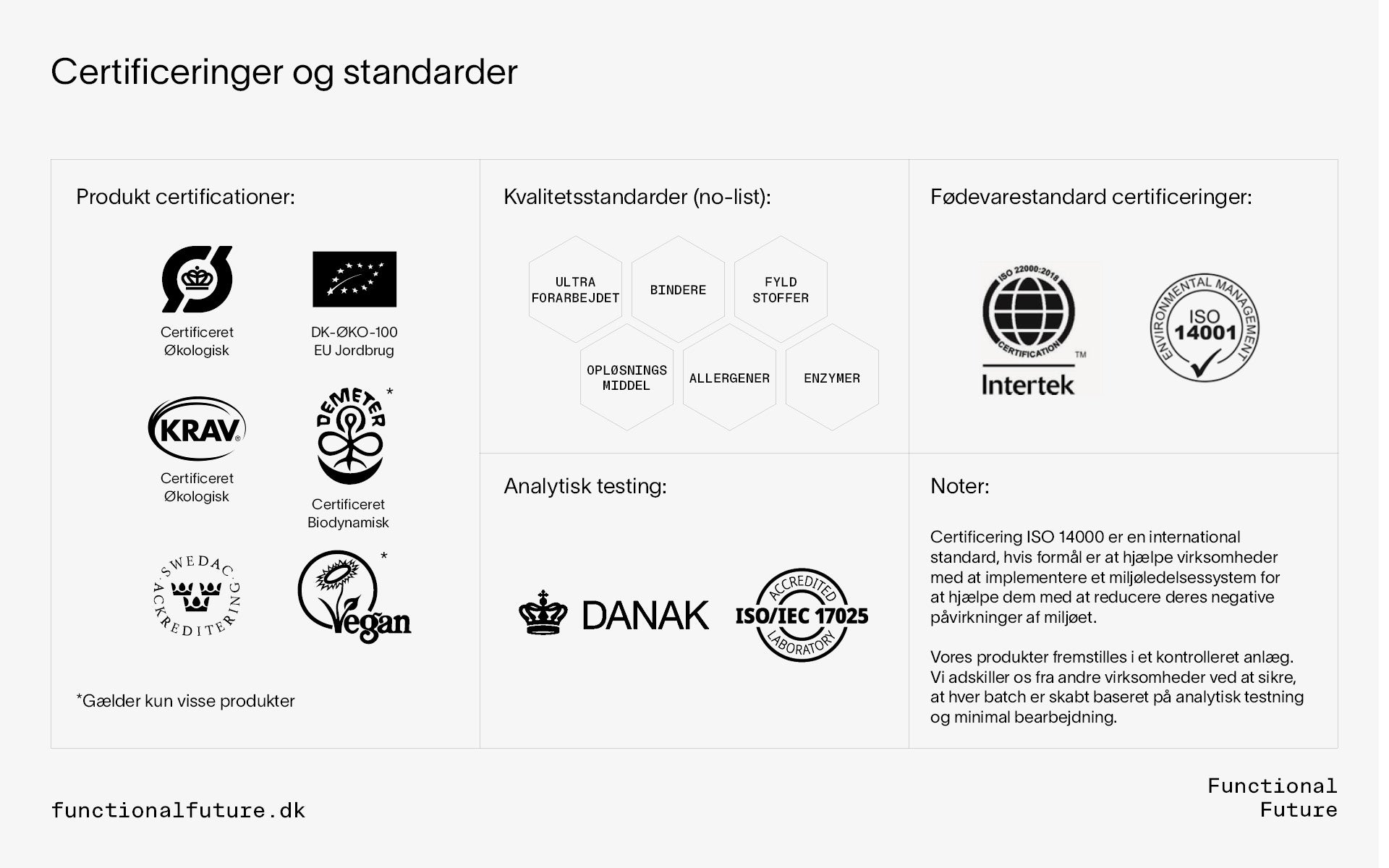 Organische Kalzium-Knochenmatrix